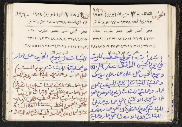 The Diaries of Fandi Mhanna, Buqei'a- Upper Galilee, 1960 and 1970 