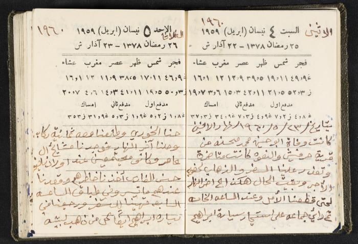 The Diaries of Fandi Mhanna, Buqei'a- Upper Galilee, 1960 and 1970 