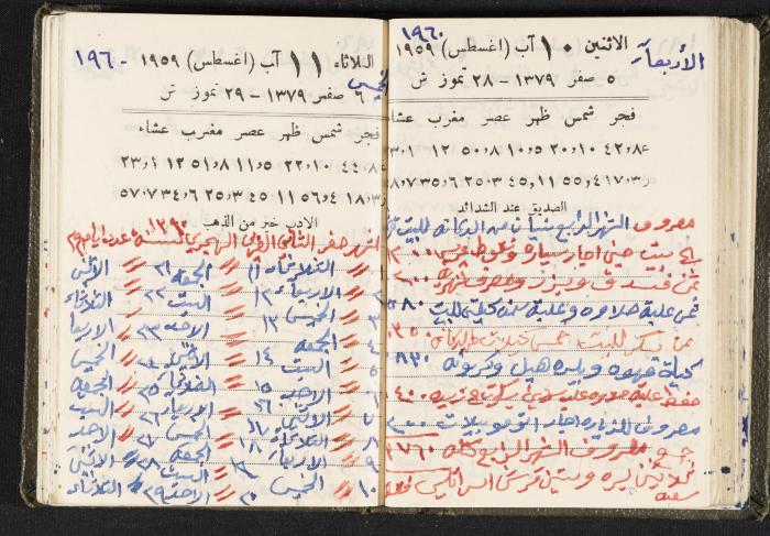 The Diaries of Fandi Mhanna, Buqei'a- Upper Galilee, 1960 and 1970 