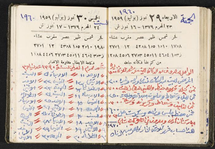 The Diaries of Fandi Mhanna, Buqei'a- Upper Galilee, 1960 and 1970 
