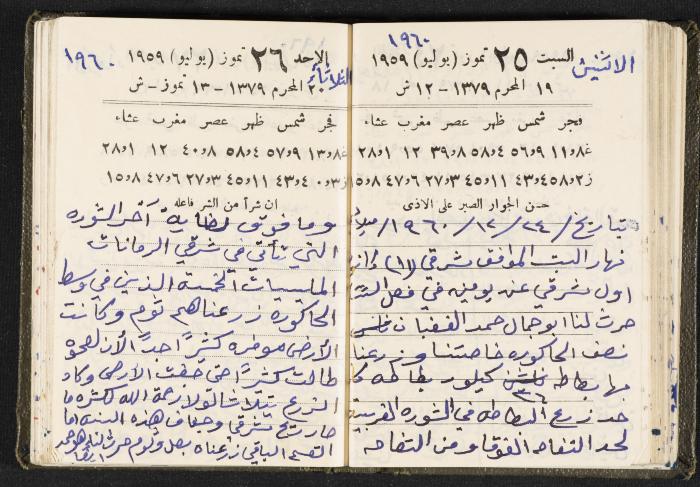 The Diaries of Fandi Mhanna, Buqei'a- Upper Galilee, 1960 and 1970 