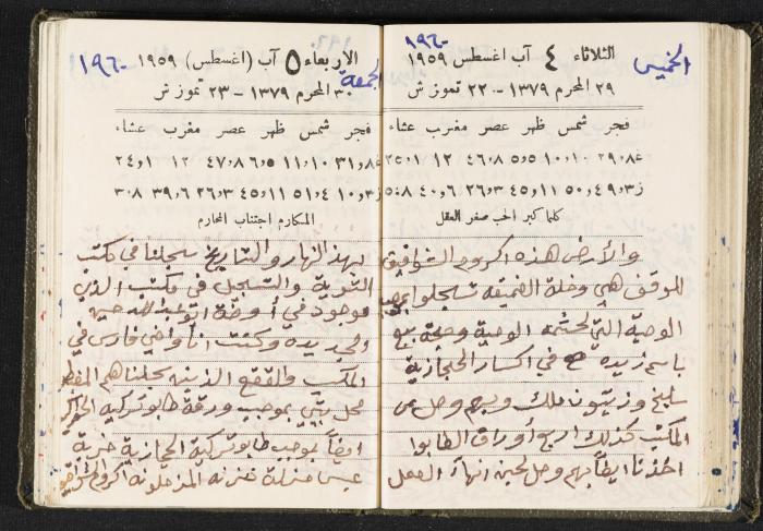The Diaries of Fandi Mhanna, Buqei'a- Upper Galilee, 1960 and 1970 