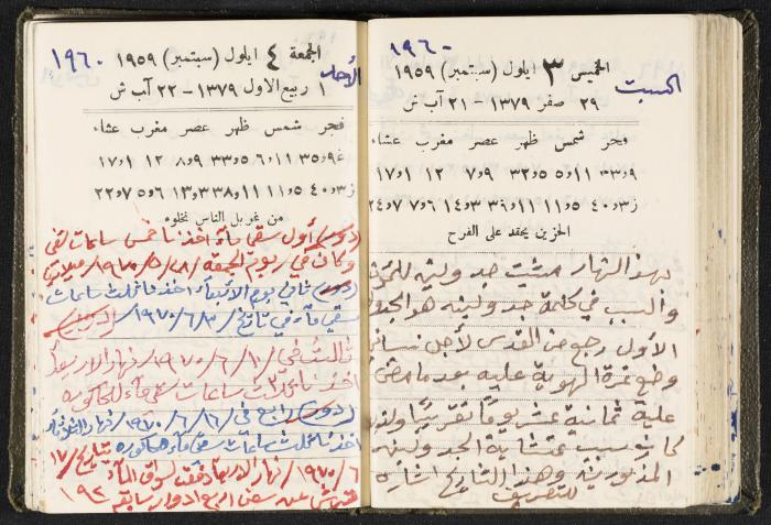 The Diaries of Fandi Mhanna, Buqei'a- Upper Galilee, 1960 and 1970 