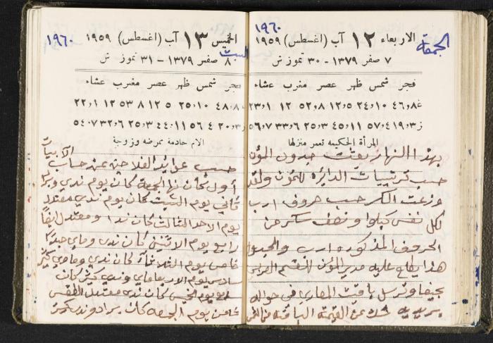 The Diaries of Fandi Mhanna, Buqei'a- Upper Galilee, 1960 and 1970 