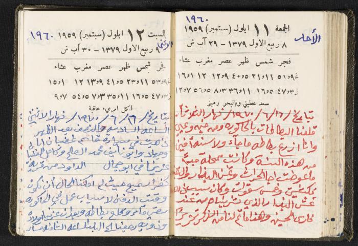 The Diaries of Fandi Mhanna, Buqei'a- Upper Galilee, 1960 and 1970 