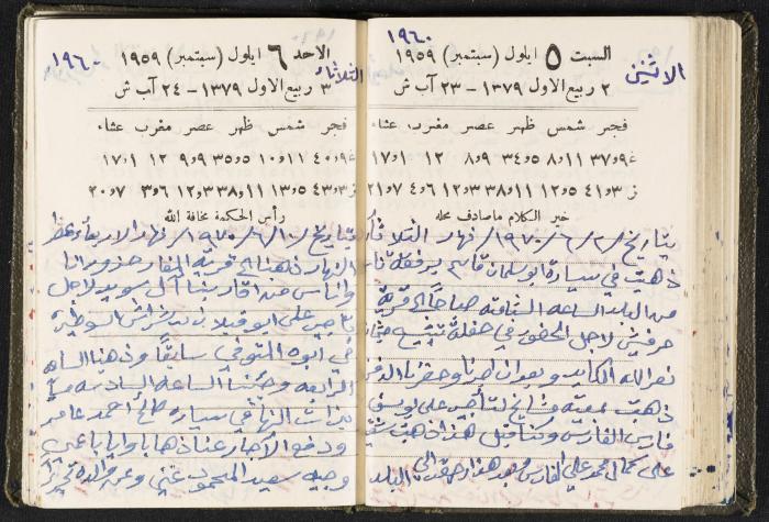The Diaries of Fandi Mhanna, Buqei'a- Upper Galilee, 1960 and 1970 