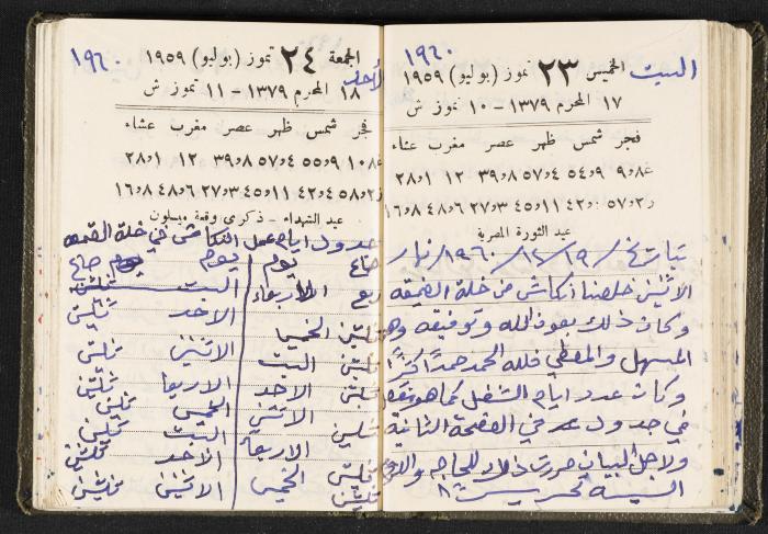 The Diaries of Fandi Mhanna, Buqei'a- Upper Galilee, 1960 and 1970 