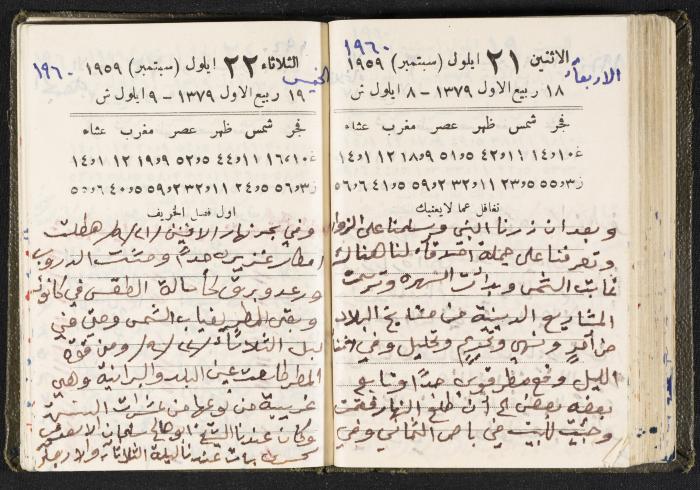 The Diaries of Fandi Mhanna, Buqei'a- Upper Galilee, 1960 and 1970 