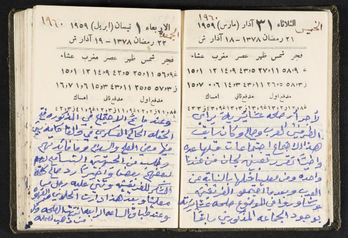 The Diaries of Fandi Mhanna, Buqei'a- Upper Galilee, 1960 and 1970 