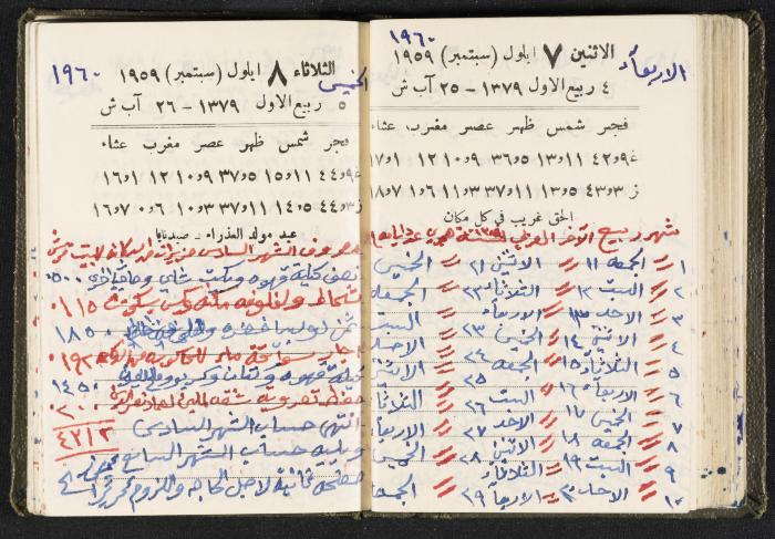 The Diaries of Fandi Mhanna, Buqei'a- Upper Galilee, 1960 and 1970 