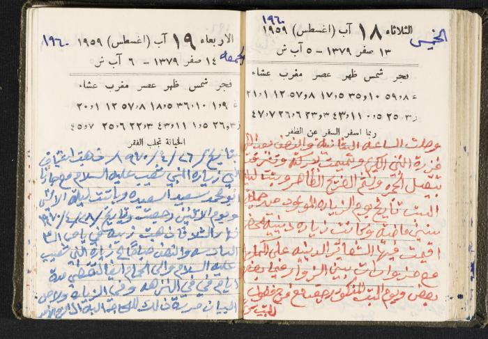 The Diaries of Fandi Mhanna, Buqei'a- Upper Galilee, 1960 and 1970 