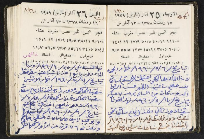 The Diaries of Fandi Mhanna, Buqei'a- Upper Galilee, 1960 and 1970 