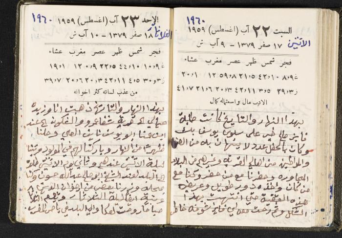 The Diaries of Fandi Mhanna, Buqei'a- Upper Galilee, 1960 and 1970 