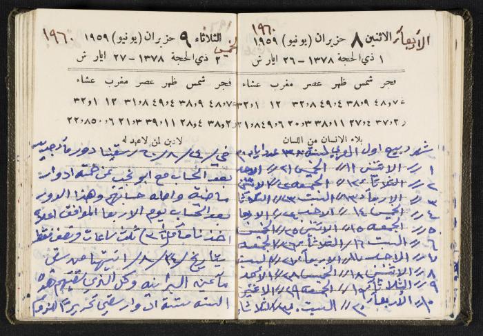 The Diaries of Fandi Mhanna, Buqei'a- Upper Galilee, 1960 and 1970 