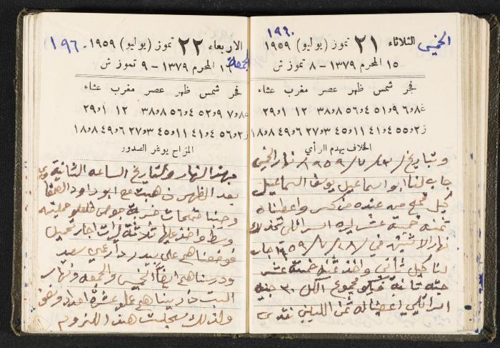 The Diaries of Fandi Mhanna, Buqei'a- Upper Galilee, 1960 and 1970 