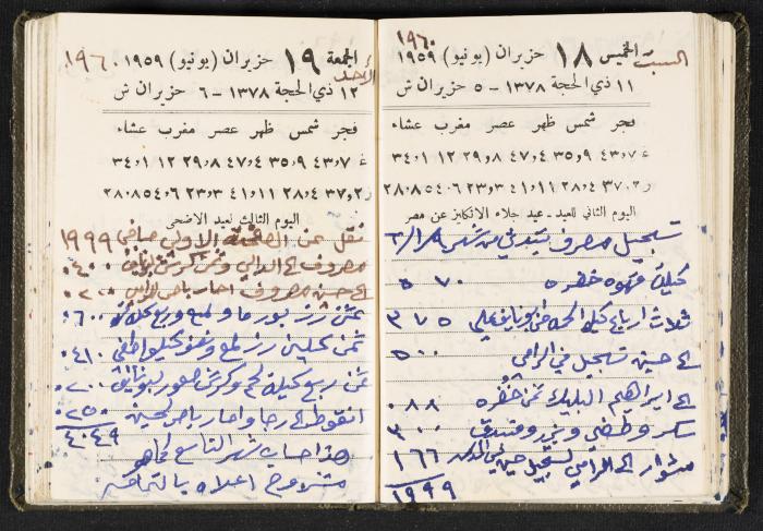The Diaries of Fandi Mhanna, Buqei'a- Upper Galilee, 1960 and 1970 