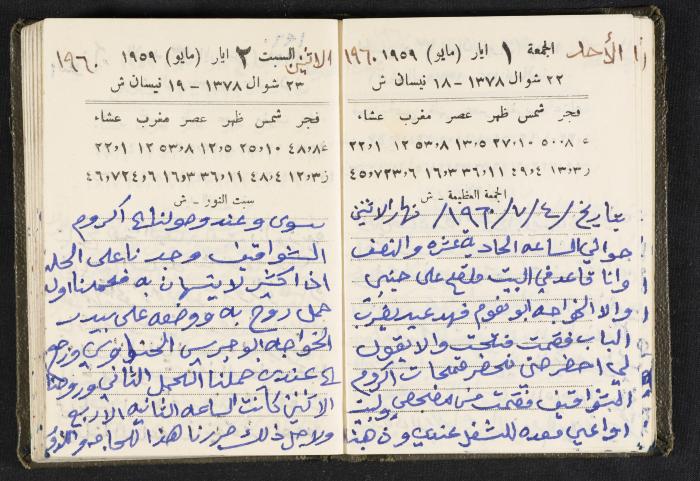 The Diaries of Fandi Mhanna, Buqei'a- Upper Galilee, 1960 and 1970 