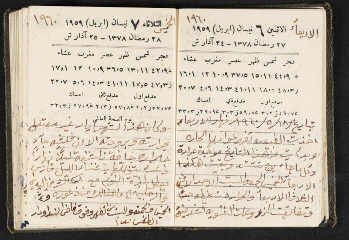 The Diaries of Fandi Mhanna, Buqei'a- Upper Galilee, 1960 and 1970 
