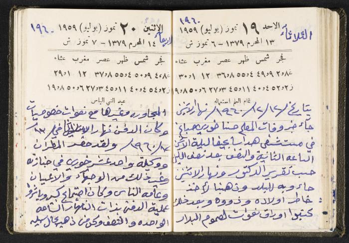 The Diaries of Fandi Mhanna, Buqei'a- Upper Galilee, 1960 and 1970 