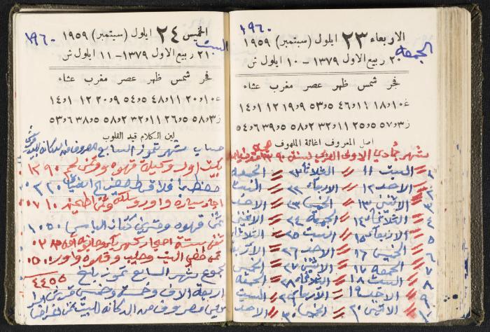 The Diaries of Fandi Mhanna, Buqei'a- Upper Galilee, 1960 and 1970 