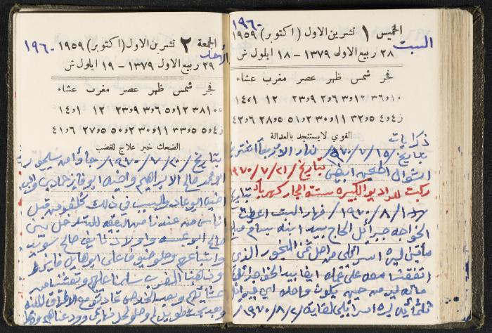 The Diaries of Fandi Mhanna, Buqei'a- Upper Galilee, 1960 and 1970 