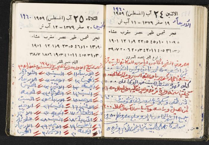 The Diaries of Fandi Mhanna, Buqei'a- Upper Galilee, 1960 and 1970 