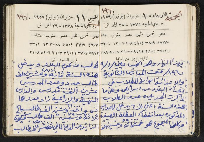 The Diaries of Fandi Mhanna, Buqei'a- Upper Galilee, 1960 and 1970 