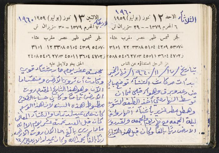 The Diaries of Fandi Mhanna, Buqei'a- Upper Galilee, 1960 and 1970 
