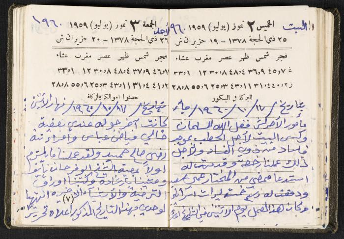 The Diaries of Fandi Mhanna, Buqei'a- Upper Galilee, 1960 and 1970 