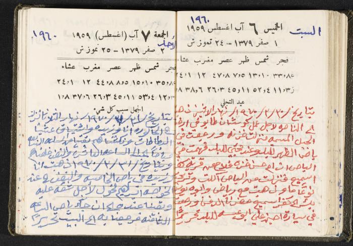The Diaries of Fandi Mhanna, Buqei'a- Upper Galilee, 1960 and 1970 