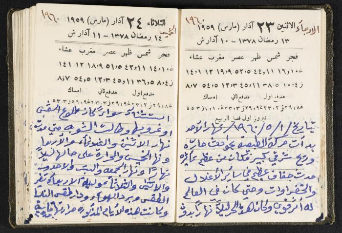 The Diaries of Fandi Mhanna, Buqei'a- Upper Galilee, 1960 and 1970 