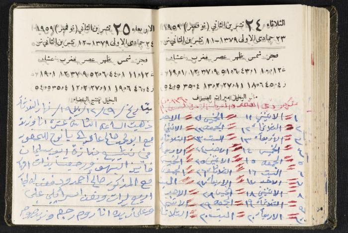 The Diaries of Fandi Mhanna, Buqei'a- Upper Galilee, 1960 and 1970 