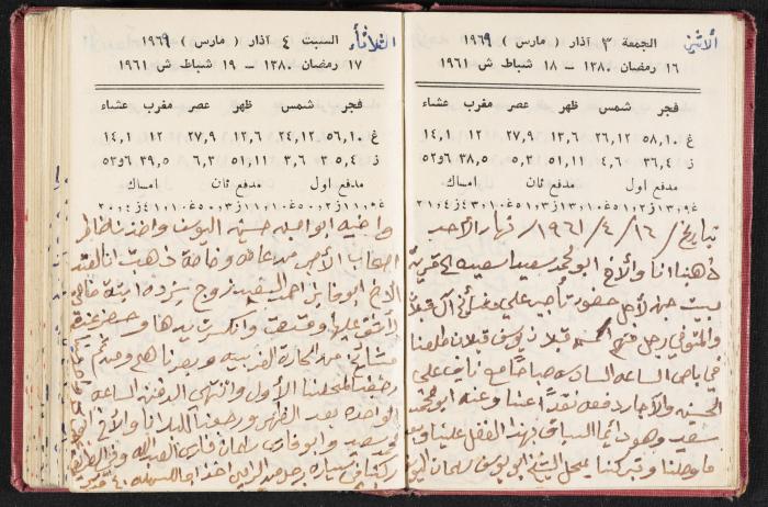 The Diaries of Fandi Mhanna, Buqei'a- Upper Galilee, the 1960s 