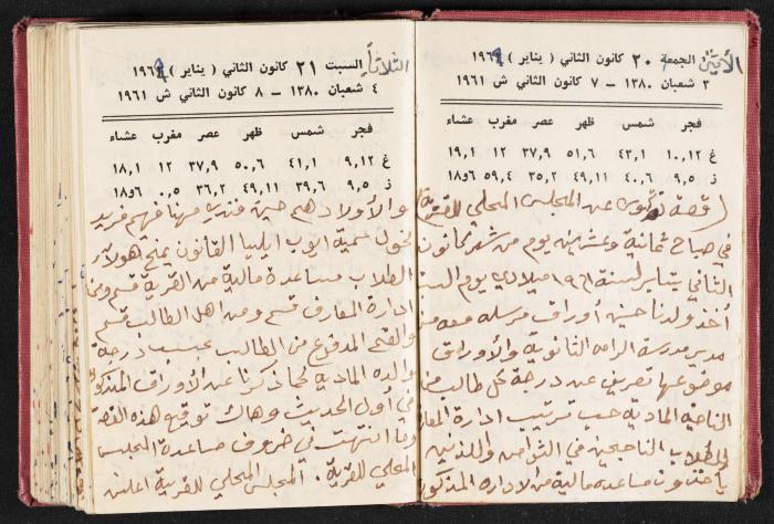 The Diaries of Fandi Mhanna, Buqei'a- Upper Galilee, 1961
