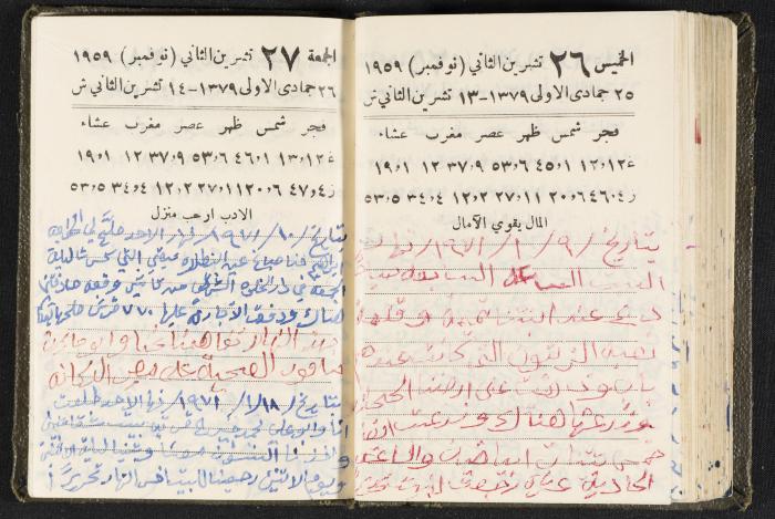 The Diaries of Fandi Mhanna, Buqei'a- Upper Galilee, 1960 and 1970 
