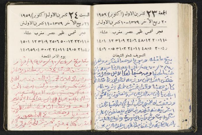 The Diaries of Fandi Mhanna, Buqei'a- Upper Galilee, 1960 and 1970 