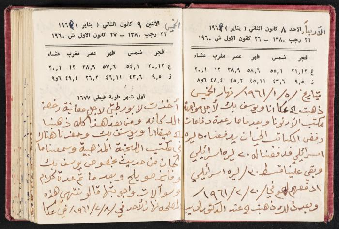 The Diaries of Fandi Mhanna, Buqei'a- Upper Galilee, the 1960s 