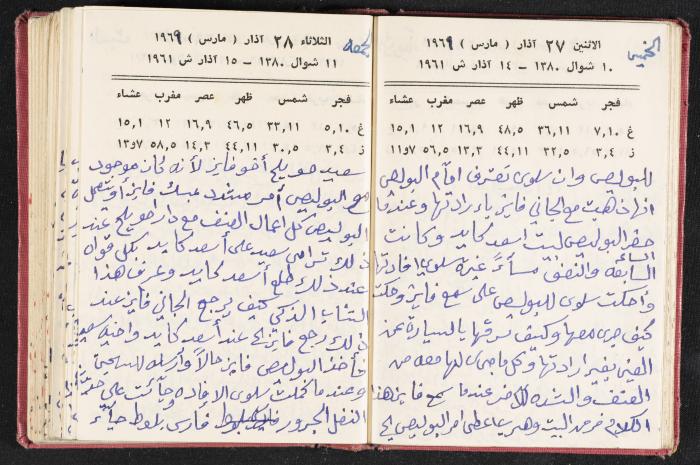 The Diaries of Fandi Mhanna, Buqei'a- Upper Galilee, the 1960s 