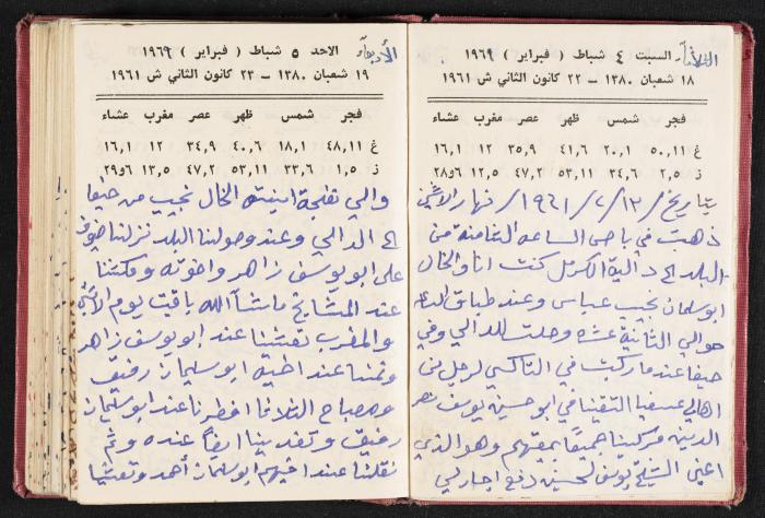The Diaries of Fandi Mhanna, Buqei'a- Upper Galilee, the 1960s 