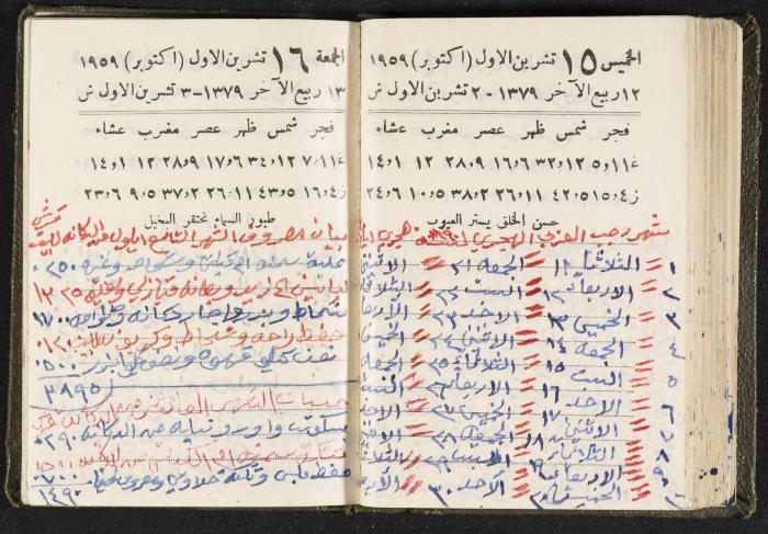 The Diaries of Fandi Mhanna, Buqei'a- Upper Galilee, 1960 and 1970 