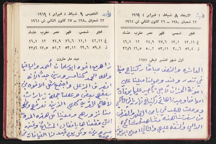 The Diaries of Fandi Mhanna, Buqei'a- Upper Galilee, the 1960s 