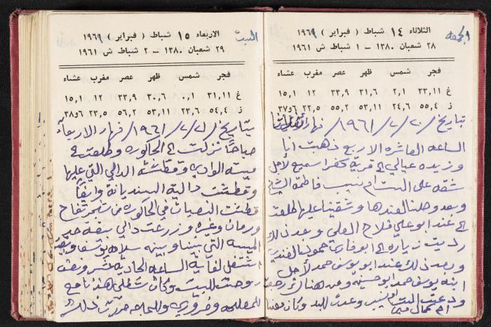The Diaries of Fandi Mhanna, Buqei'a- Upper Galilee, the 1960s 
