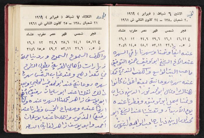 The Diaries of Fandi Mhanna, Buqei'a- Upper Galilee, the 1960s 