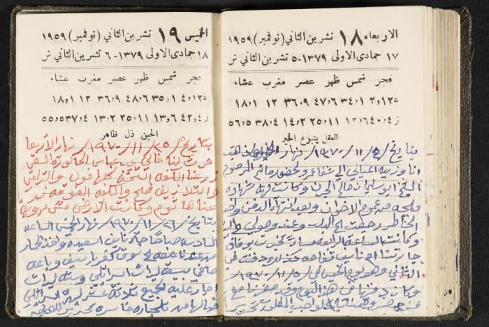 The Diaries of Fandi Mhanna, Buqei'a- Upper Galilee, 1960 and 1970 