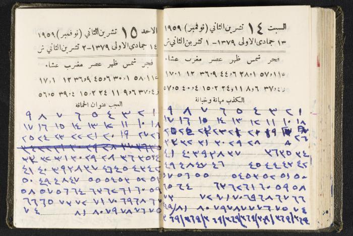 The Diaries of Fandi Mhanna, Buqei'a- Upper Galilee, 1960 and 1970 
