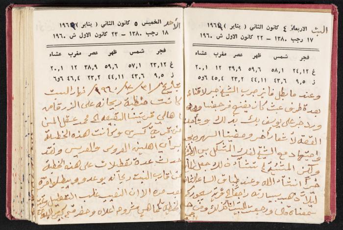 The Diaries of Fandi Mhanna, Buqei'a- Upper Galilee, the 1960s 
