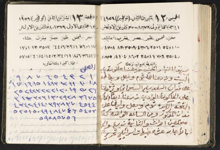 The Diaries of Fandi Mhanna, Buqei'a- Upper Galilee, 1960 and 1970 