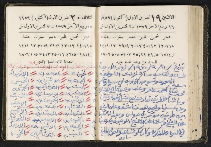 The Diaries of Fandi Mhanna, Buqei'a- Upper Galilee, 1960 and 1970 