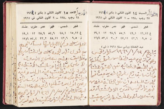 The Diaries of Fandi Mhanna, Buqei'a- Upper Galilee, 1961