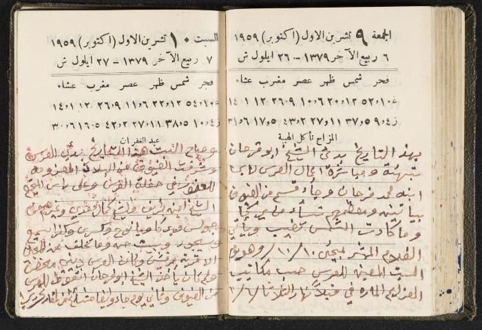 The Diaries of Fandi Mhanna, Buqei'a- Upper Galilee, 1960 and 1970 